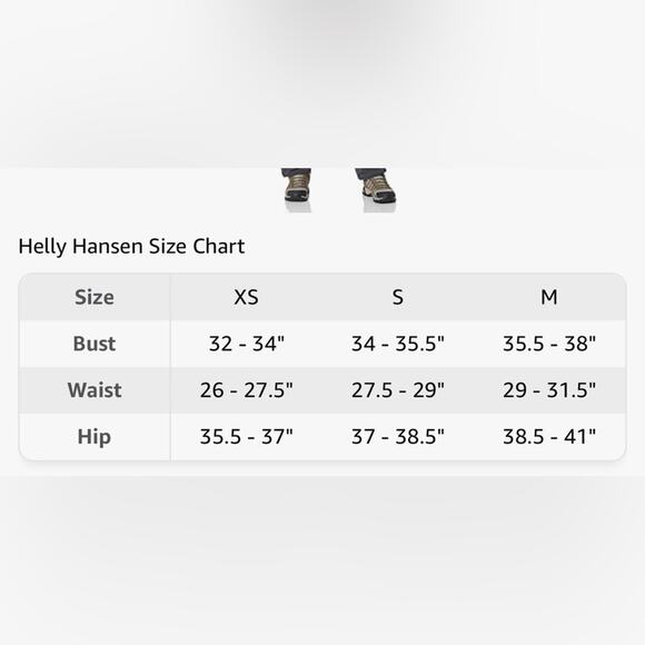 Helly Hansen Laurel Long Rain Jacket - Picture 8 of 8